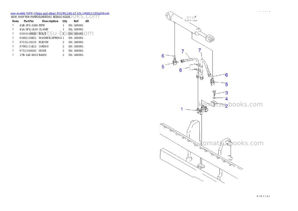 Komatsu fg20h-25h-at s/n 500001-up Parts catalog cover Page 4