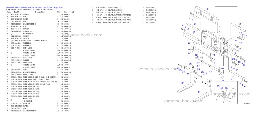Komatsu fg20h-25h-at s/n 500001-up Parts catalog cover Page 6