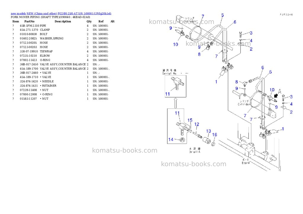 Komatsu fg20h-25h-at s/n 500001-up Parts catalog cover Page 9