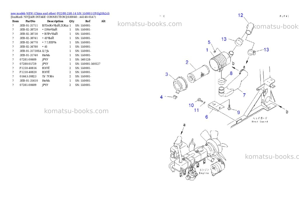 Komatsu fg20h-25h-14 s/n 550001-up Parts catalog cover Page 3