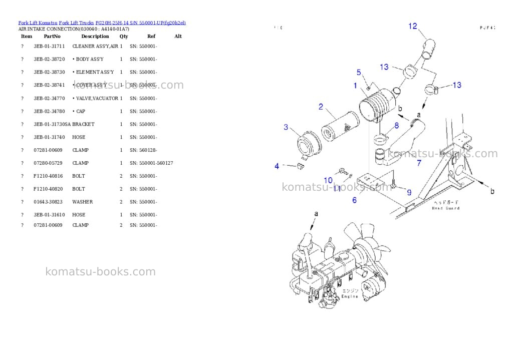 Komatsu FG20H-25H-14 S/N 550001-UP Parts catalog cover Page 3