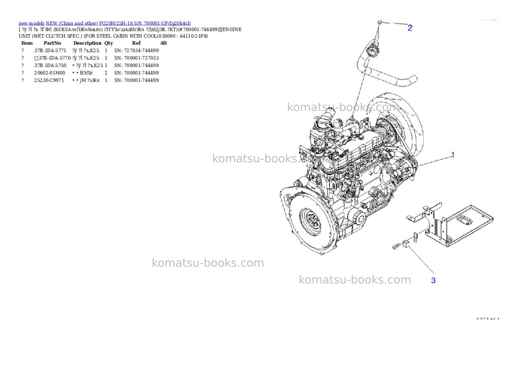 Komatsu fg20h/25h-16 s/n 700001-up Parts catalog cover Page 8