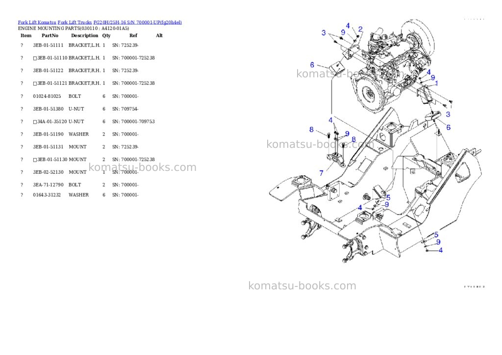 Komatsu FG20H/25H-16 S/N 700001-UP Parts catalog cover Page 10