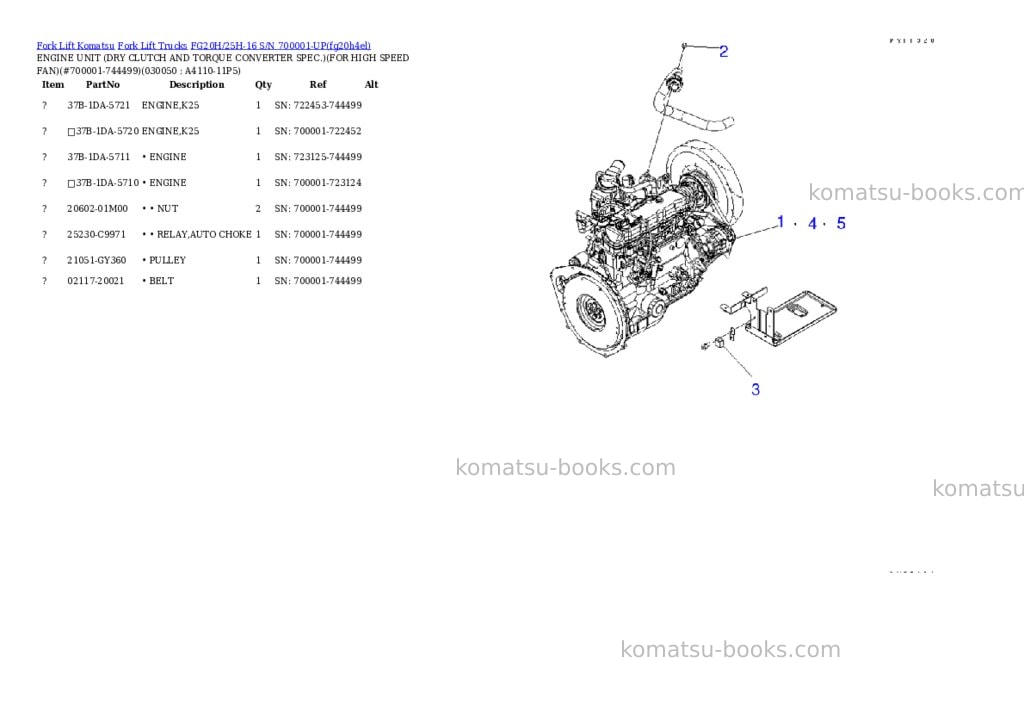 Komatsu FG20H/25H-16 S/N 700001-UP Parts catalog cover Page 4
