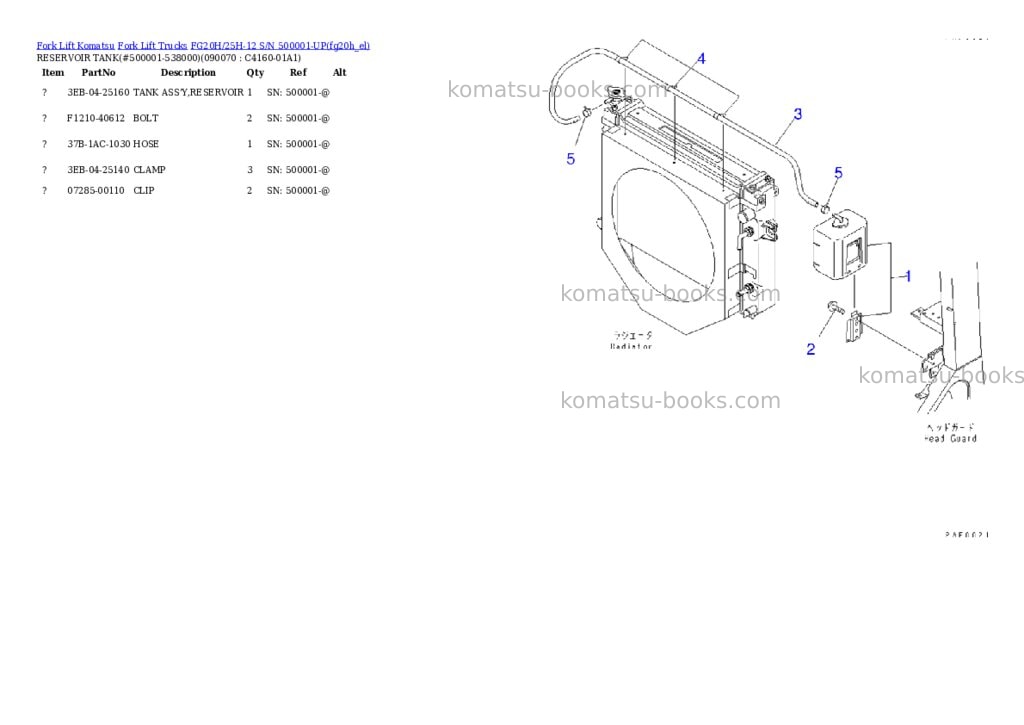 Komatsu fg20h/25h-12 s/n 500001-up Parts catalog cover Page 10
