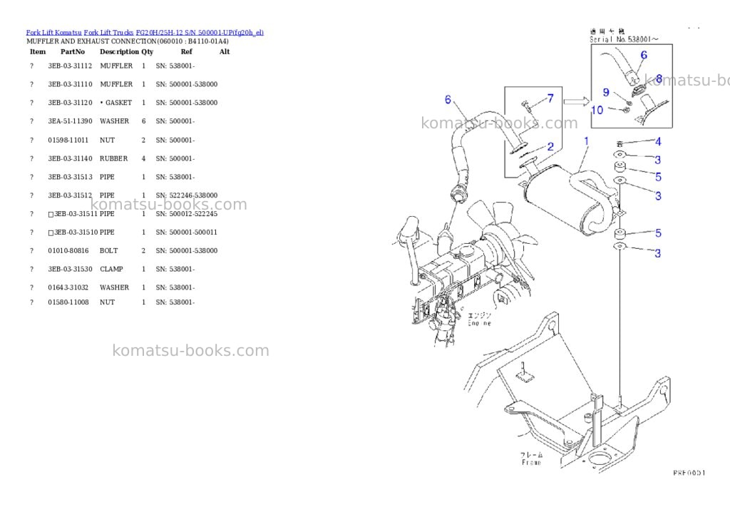 Komatsu fg20h/25h-12 s/n 500001-up Parts catalog cover Page 3