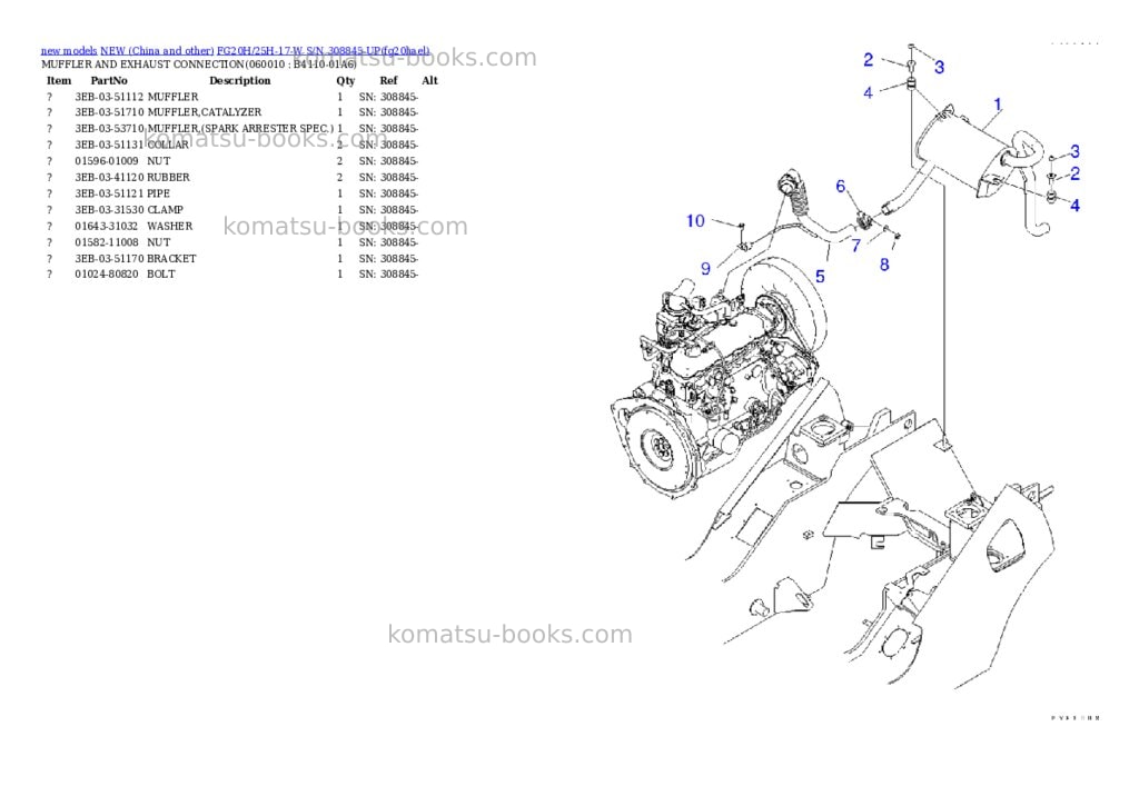 Komatsu fg20h/25h-17-w s/n 308845-up Parts catalog cover Page 10 Komatsu fg20h/25h-17-w s/n 308845-up Parts catalog cover Page 10