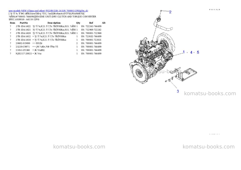 Komatsu fg20n/25n-16 s/n 700001-up Parts catalog cover Page 4