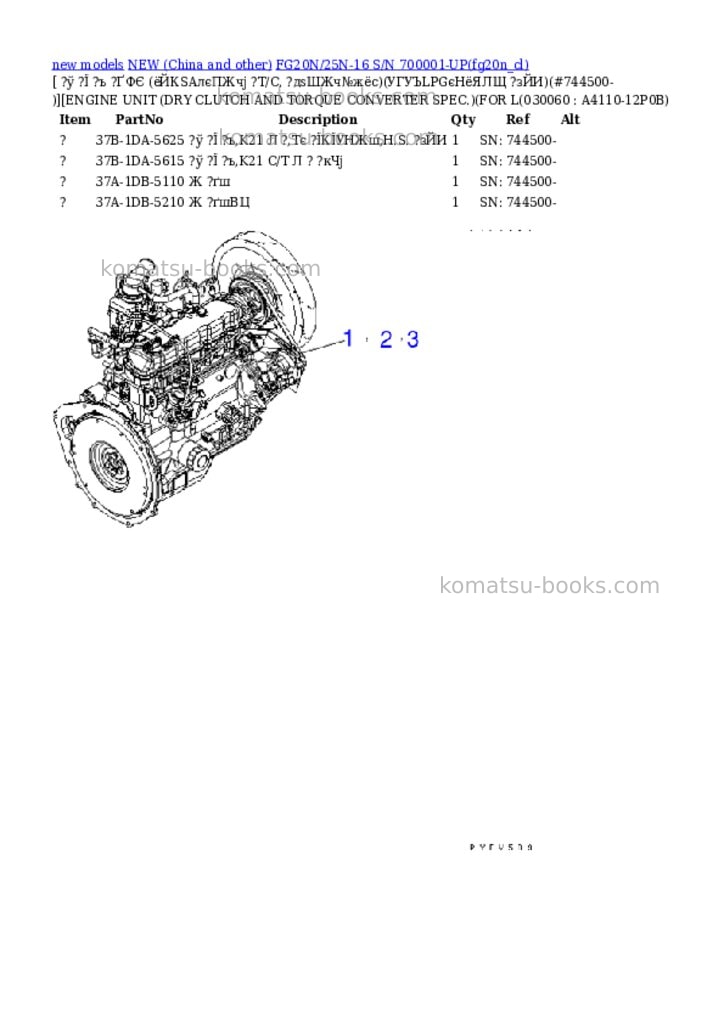 Komatsu fg20n/25n-16 s/n 700001-up Parts catalog cover Page 5
