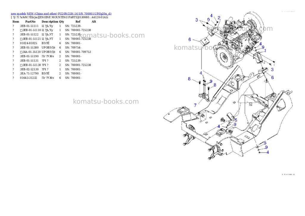 Komatsu fg20n/25n-16 s/n 700001-up Parts catalog cover Page 7