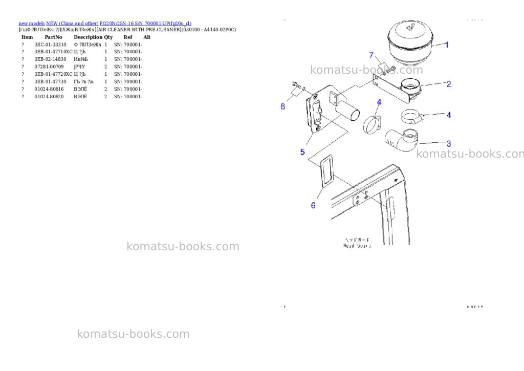 Komatsu fg20n/25n-16 s/n 700001-up Parts catalog cover Page 9