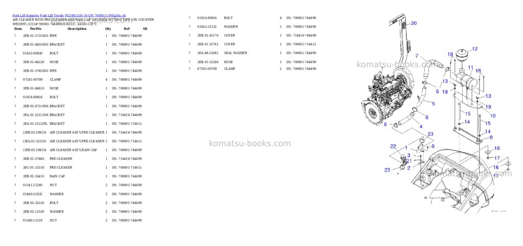 Komatsu FG20N/25N-16 S/N 700001-UP Parts catalog cover Page 10