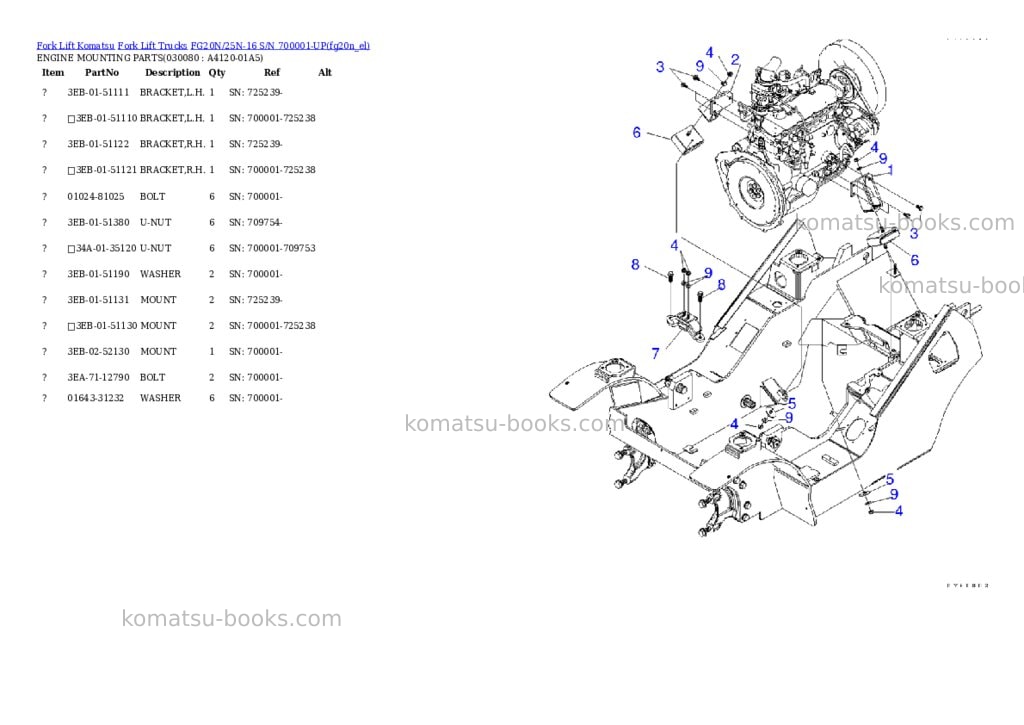 Komatsu FG20N/25N-16 S/N 700001-UP Parts catalog cover Page 7