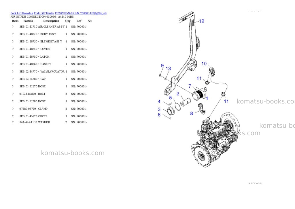 Komatsu FG20N/25N-16 S/N 700001-UP Parts catalog cover Page 8