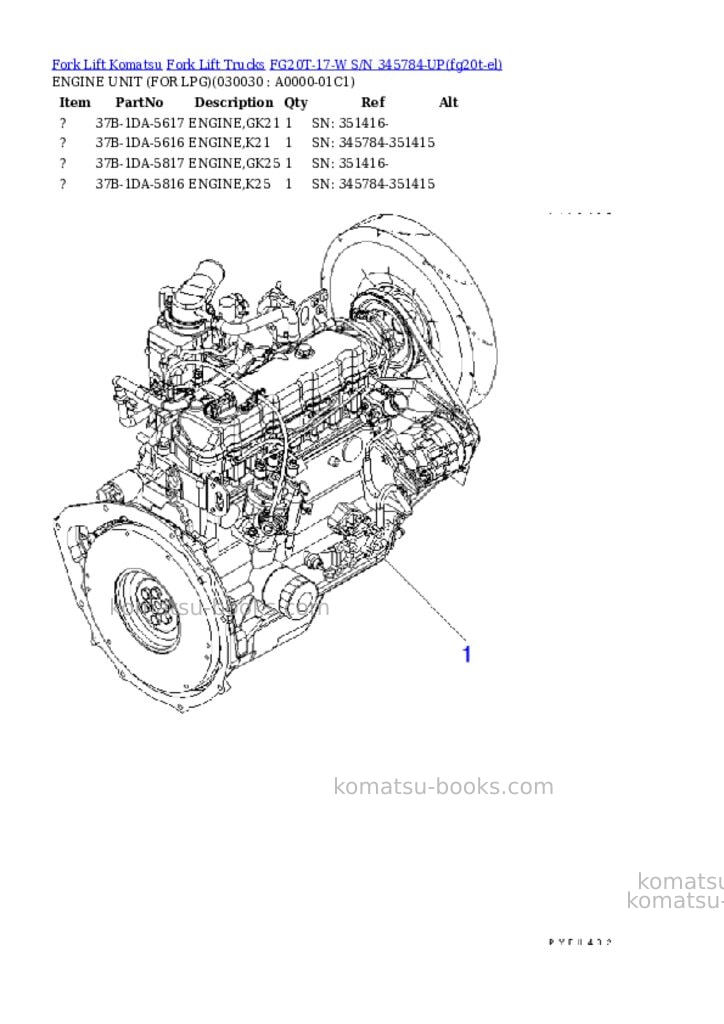Komatsu FG20T-17-W S/N 345784-UP Parts catalog cover Page 2 Komatsu FG20T-17-W S/N 345784-UP Parts catalog cover Page 2