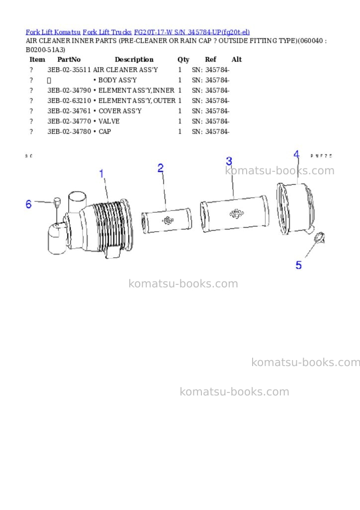 Komatsu FG20T-17-W S/N 345784-UP Parts catalog cover Page 7 Komatsu FG20T-17-W S/N 345784-UP Parts catalog cover Page 7