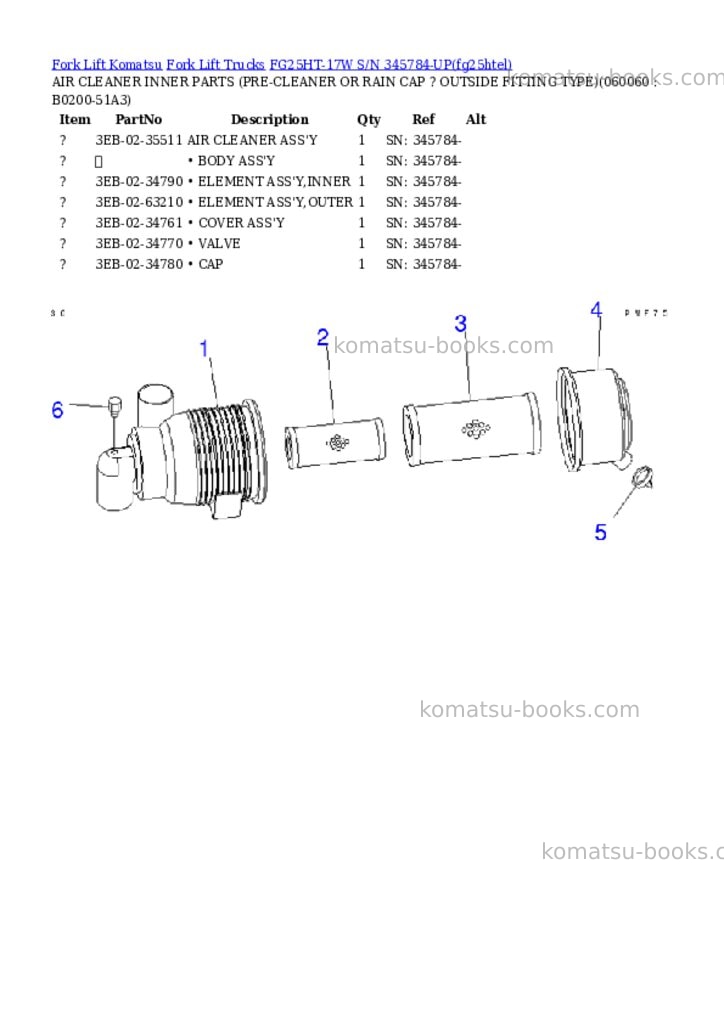 Komatsu FG25HT-17W S/N 345784-UP Parts catalog cover Page 10 Komatsu FG25HT-17W S/N 345784-UP Parts catalog cover Page 10