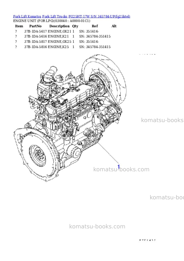 Komatsu FG25HT-17W S/N 345784-UP Parts catalog cover Page 3 Komatsu FG25HT-17W S/N 345784-UP Parts catalog cover Page 3