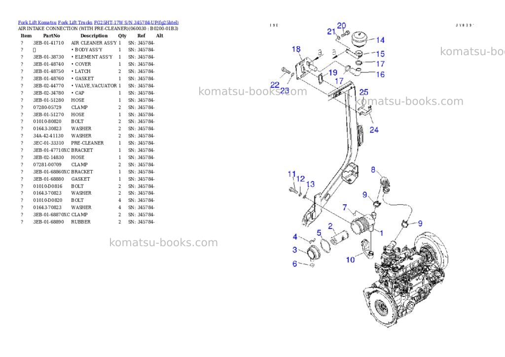 Komatsu FG25HT-17W S/N 345784-UP Parts catalog cover Page 7 Komatsu FG25HT-17W S/N 345784-UP Parts catalog cover Page 7