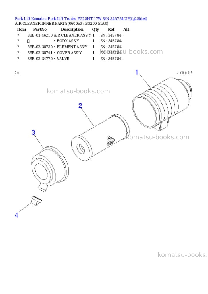 Komatsu FG25HT-17W S/N 345784-UP Parts catalog cover Page 9 Komatsu FG25HT-17W S/N 345784-UP Parts catalog cover Page 9