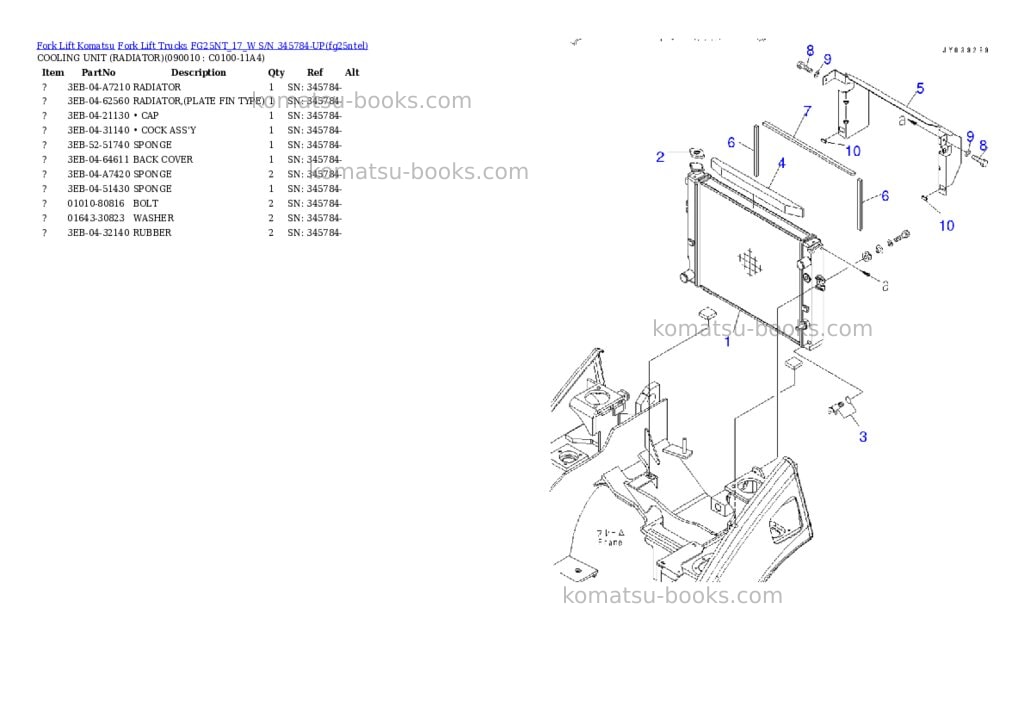 Komatsu FG25NT_17_W S/N 345784-UP Parts catalog cover Page 10 Komatsu FG25NT_17_W S/N 345784-UP Parts catalog cover Page 10
