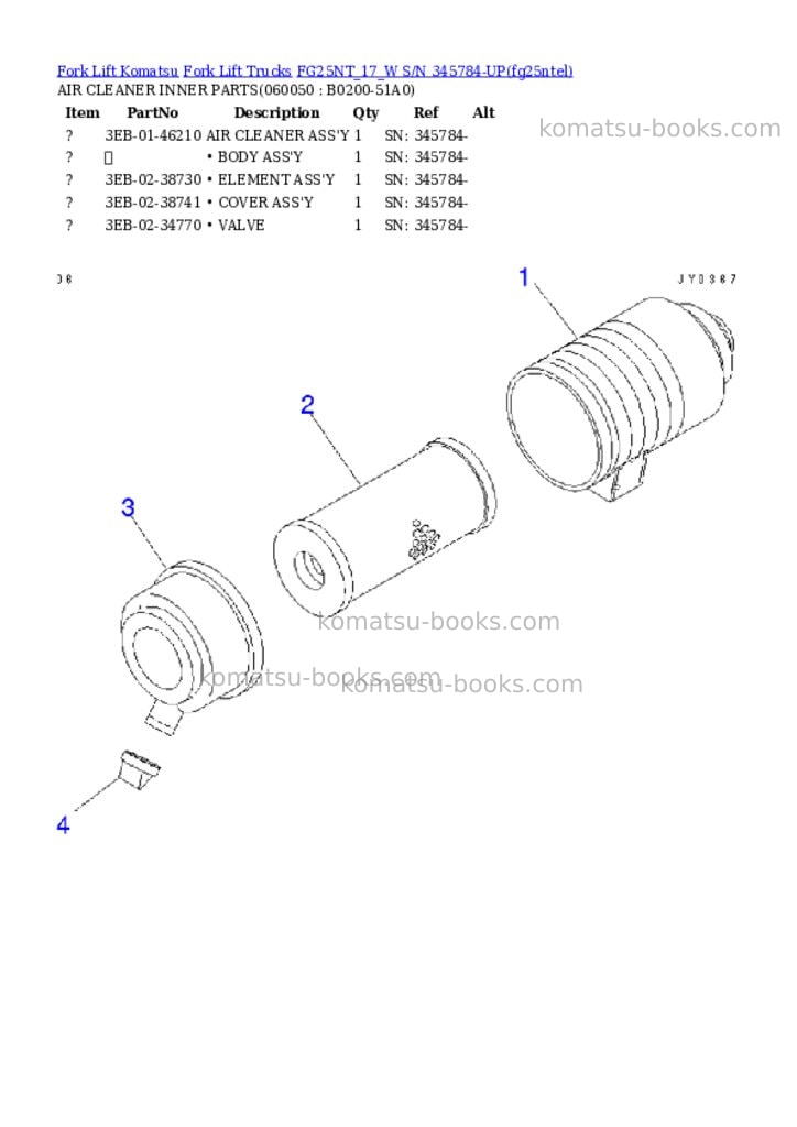 Komatsu FG25NT_17_W S/N 345784-UP Parts catalog cover Page 7 Komatsu FG25NT_17_W S/N 345784-UP Parts catalog cover Page 7