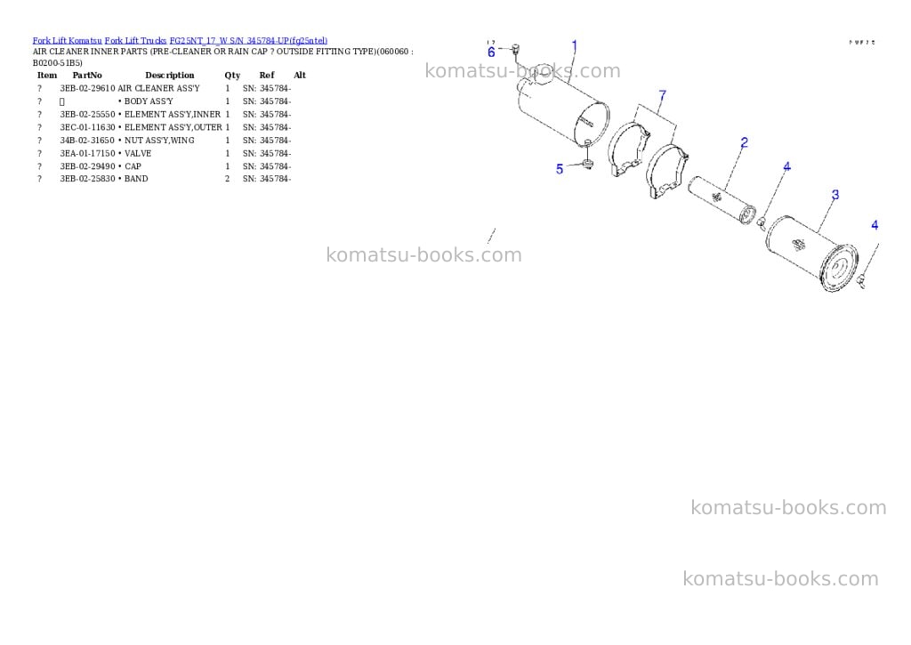 Komatsu FG25NT_17_W S/N 345784-UP Parts catalog cover Page 8 Komatsu FG25NT_17_W S/N 345784-UP Parts catalog cover Page 8