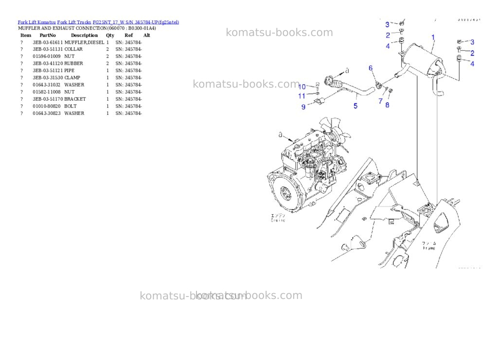 Komatsu FG25NT_17_W S/N 345784-UP Parts catalog cover Page 9 Komatsu FG25NT_17_W S/N 345784-UP Parts catalog cover Page 9