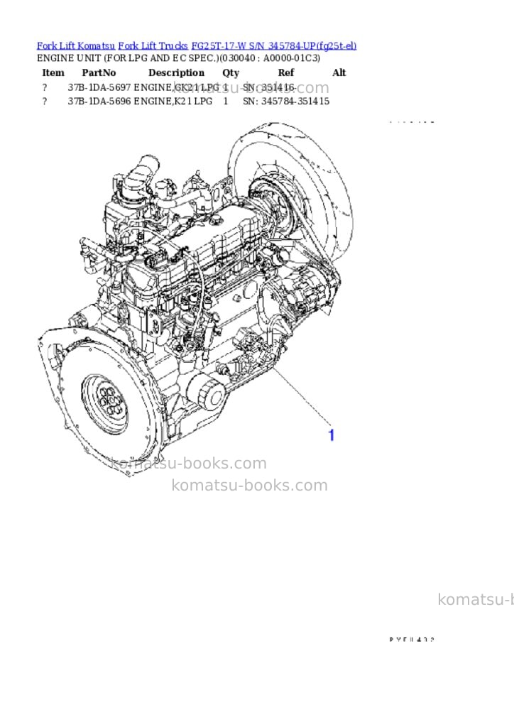Komatsu FG25T-17-W S/N 345784-UP Parts catalog cover Page 3 Komatsu FG25T-17-W S/N 345784-UP Parts catalog cover Page 3