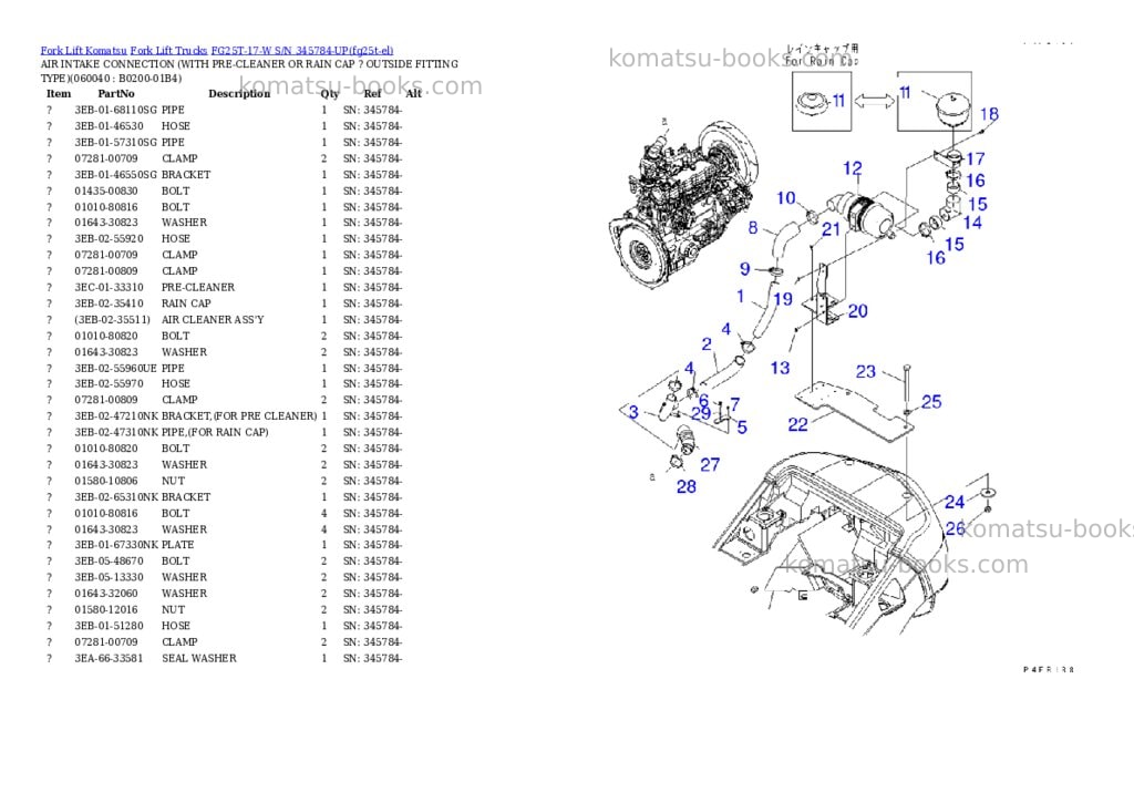 Komatsu FG25T-17-W S/N 345784-UP Parts catalog cover Page 7 Komatsu FG25T-17-W S/N 345784-UP Parts catalog cover Page 7