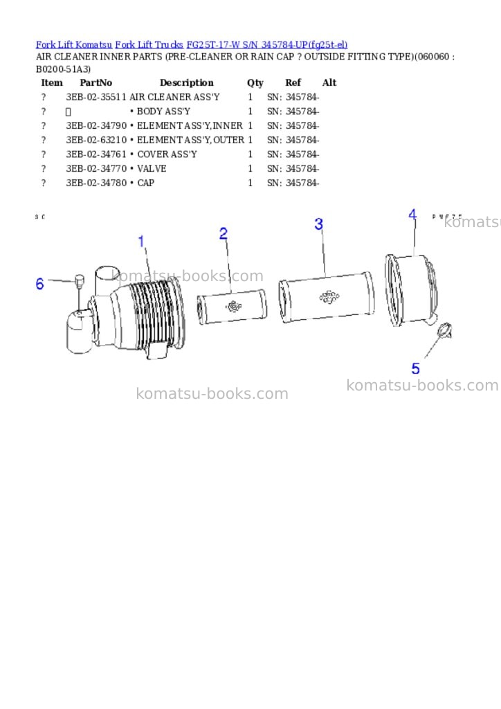 Komatsu FG25T-17-W S/N 345784-UP Parts catalog cover Page 9 Komatsu FG25T-17-W S/N 345784-UP Parts catalog cover Page 9