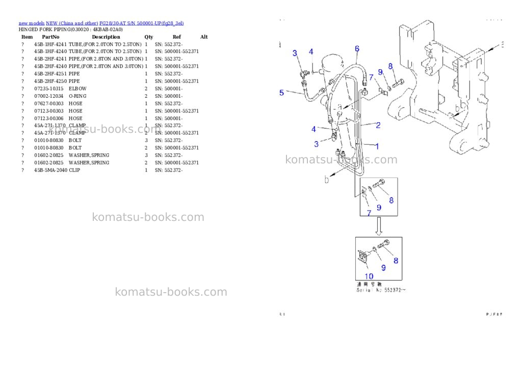 Komatsu fg28/30-at s/n 500001-up Parts catalog cover Komatsu fg28/30-at s/n 500001-up Parts catalog cover