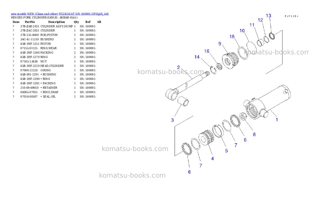 Komatsu fg28/30-at s/n 500001-up Parts catalog cover Page 2 Komatsu fg28/30-at s/n 500001-up Parts catalog cover Page 2