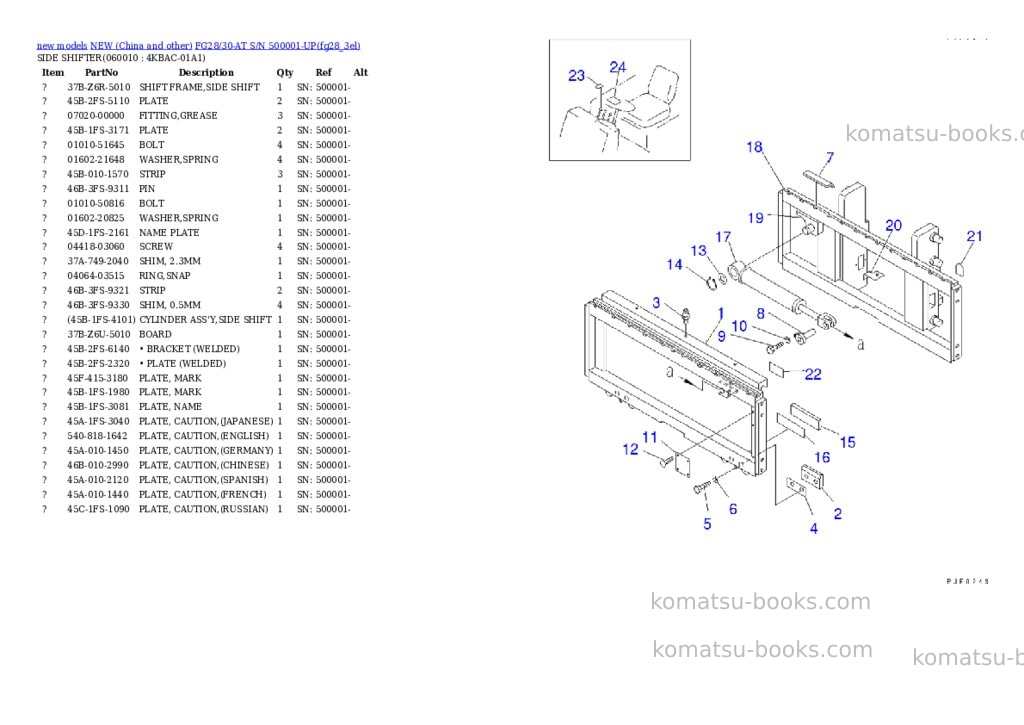 Komatsu fg28/30-at s/n 500001-up Parts catalog cover Page 3 Komatsu fg28/30-at s/n 500001-up Parts catalog cover Page 3