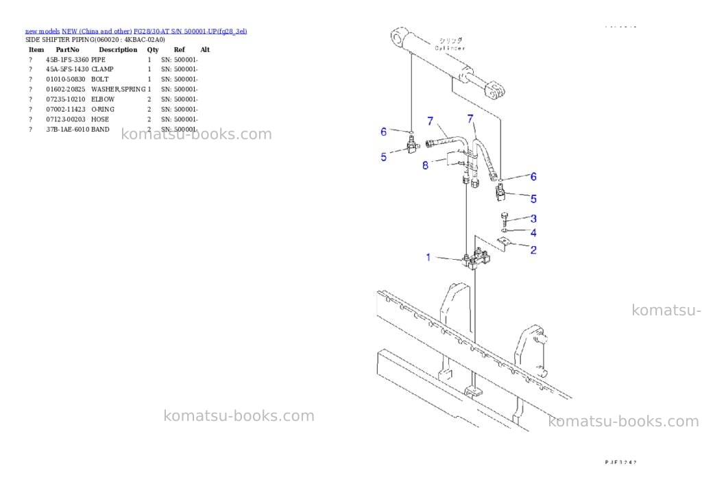 Komatsu fg28/30-at s/n 500001-up Parts catalog cover Page 4 Komatsu fg28/30-at s/n 500001-up Parts catalog cover Page 4