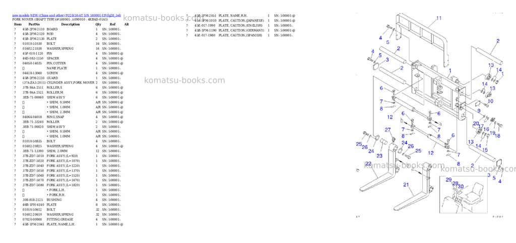 Komatsu fg28/30-at s/n 500001-up Parts catalog cover Page 6 Komatsu fg28/30-at s/n 500001-up Parts catalog cover Page 6