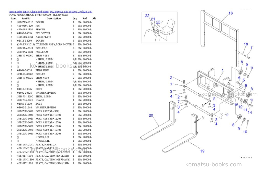 Komatsu fg28/30-at s/n 500001-up Parts catalog cover Page 8 Komatsu fg28/30-at s/n 500001-up Parts catalog cover Page 8