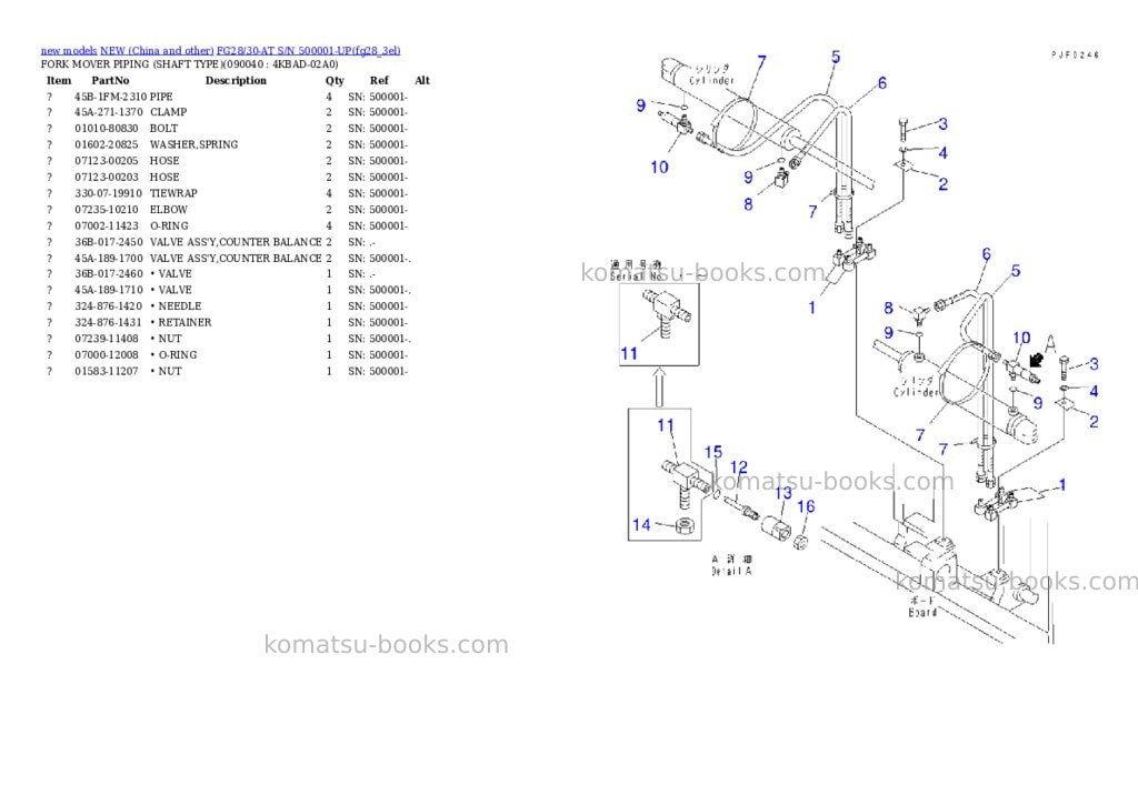 Komatsu fg28/30-at s/n 500001-up Parts catalog cover Page 9 Komatsu fg28/30-at s/n 500001-up Parts catalog cover Page 9