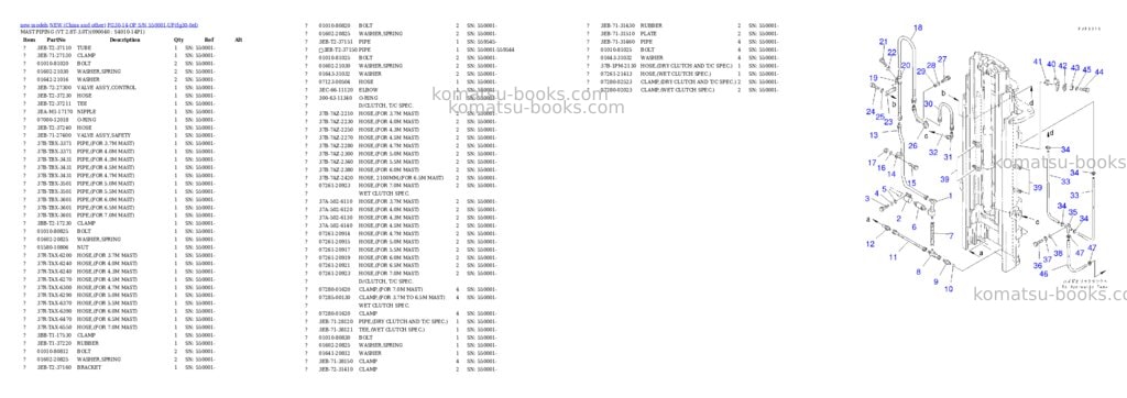 Komatsu fg30-14-op s/n 550001-up Parts catalog cover Page 10 Komatsu fg30-14-op s/n 550001-up Parts catalog cover Page 10