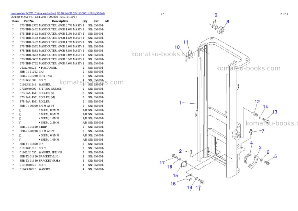 Komatsu fg30-14-op s/n 550001-up Parts catalog cover Page 7 Komatsu fg30-14-op s/n 550001-up Parts catalog cover Page 7