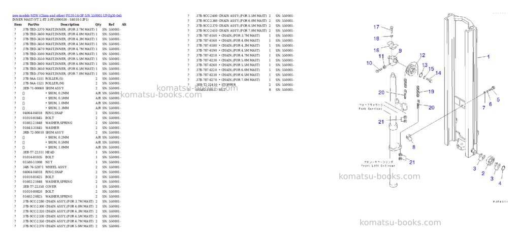 Komatsu fg30-14-op s/n 550001-up Parts catalog cover Page 9 Komatsu fg30-14-op s/n 550001-up Parts catalog cover Page 9