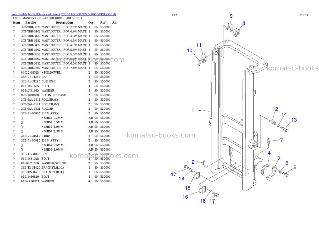 Komatsu fg30-14ec-op s/n 550001-up Parts catalog cover Page 4