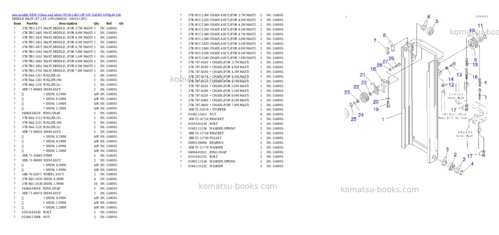 Komatsu fg30-14ec-op s/n 550001-up Parts catalog cover Page 5