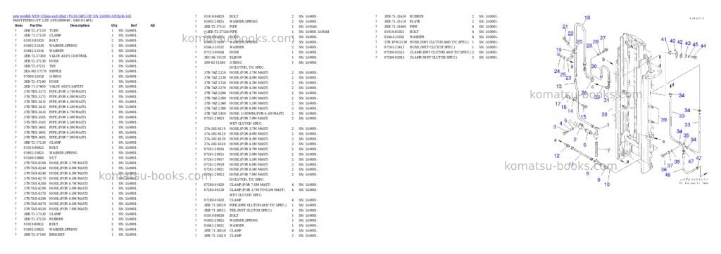 Komatsu fg30-14ec-op s/n 550001-up Parts catalog cover Page 7