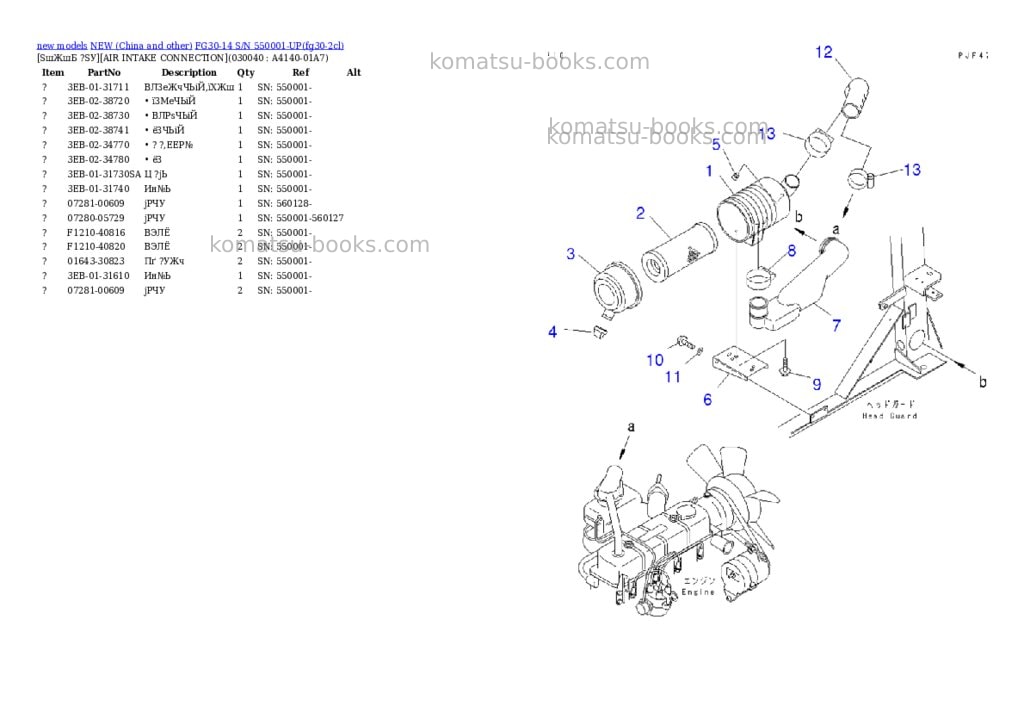 Komatsu fg30-14 s/n 550001-up Parts catalog cover Page 3 Komatsu fg30-14 s/n 550001-up Parts catalog cover Page 3