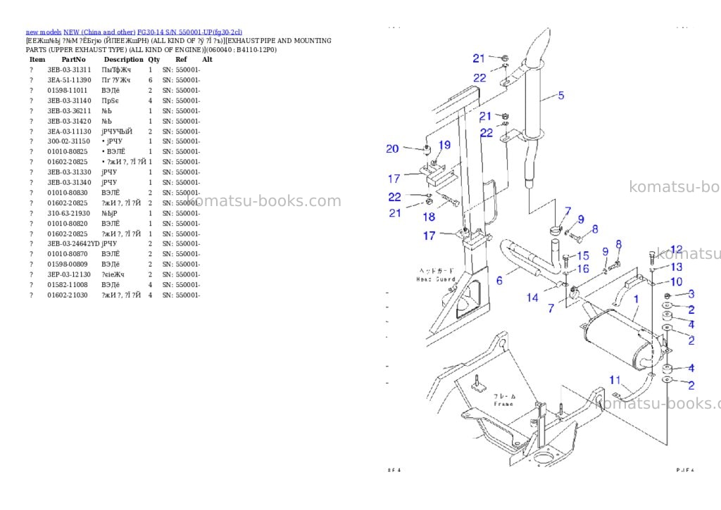Komatsu fg30-14 s/n 550001-up Parts catalog cover Page 7 Komatsu fg30-14 s/n 550001-up Parts catalog cover Page 7