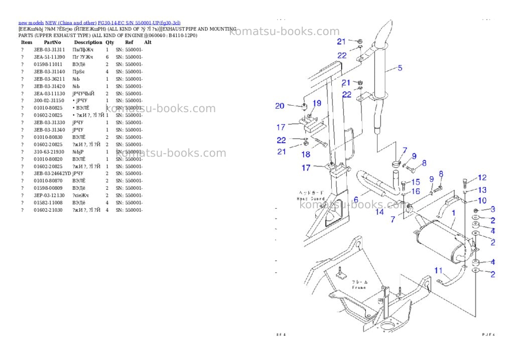 Komatsu fg30-14-ec s/n 550001-up Parts catalog cover Page 7 Komatsu fg30-14-ec s/n 550001-up Parts catalog cover Page 7