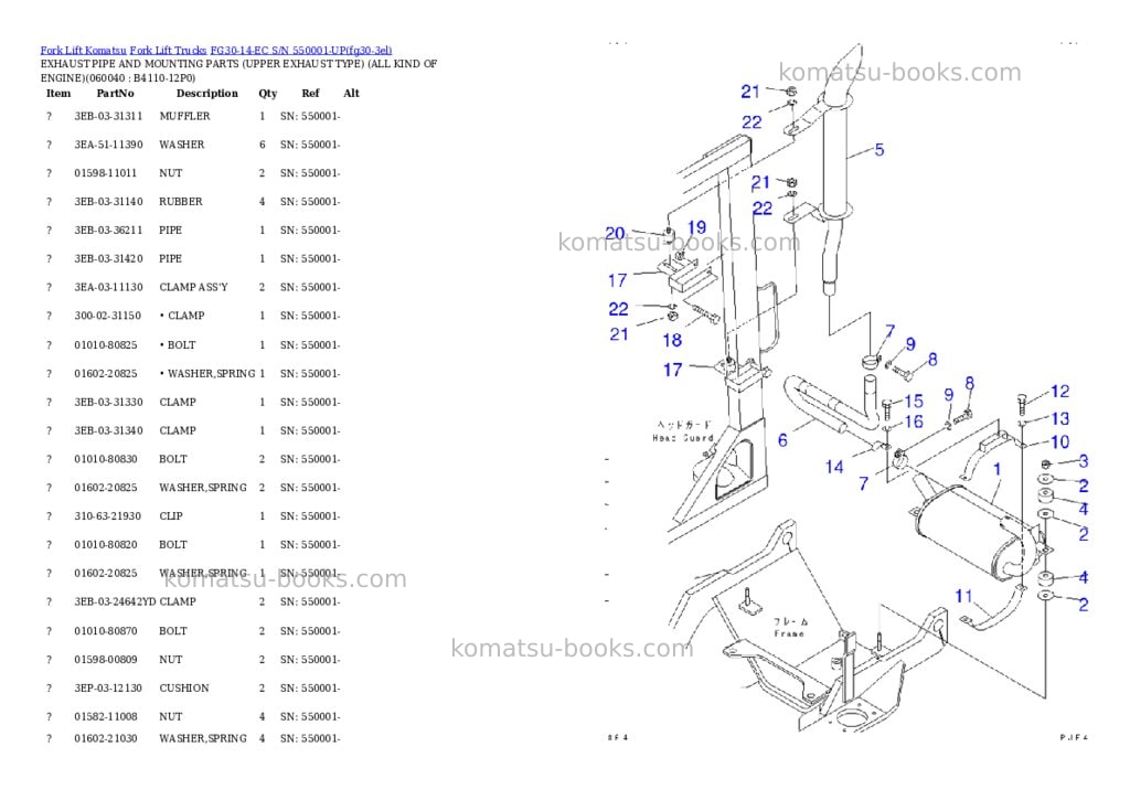 Komatsu FG30-14-EC S/N 550001-UP Parts catalog cover Page 7 Komatsu FG30-14-EC S/N 550001-UP Parts catalog cover Page 7