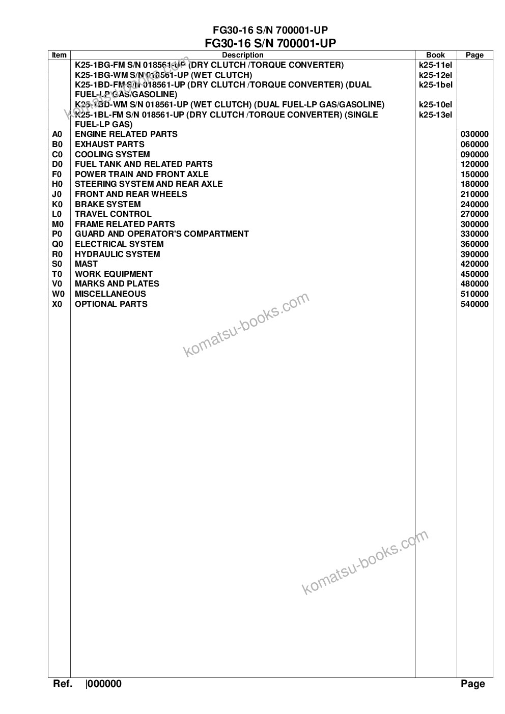 Komatsu FG30-16 S/N 700001-UP Catálogo de piezas cover
