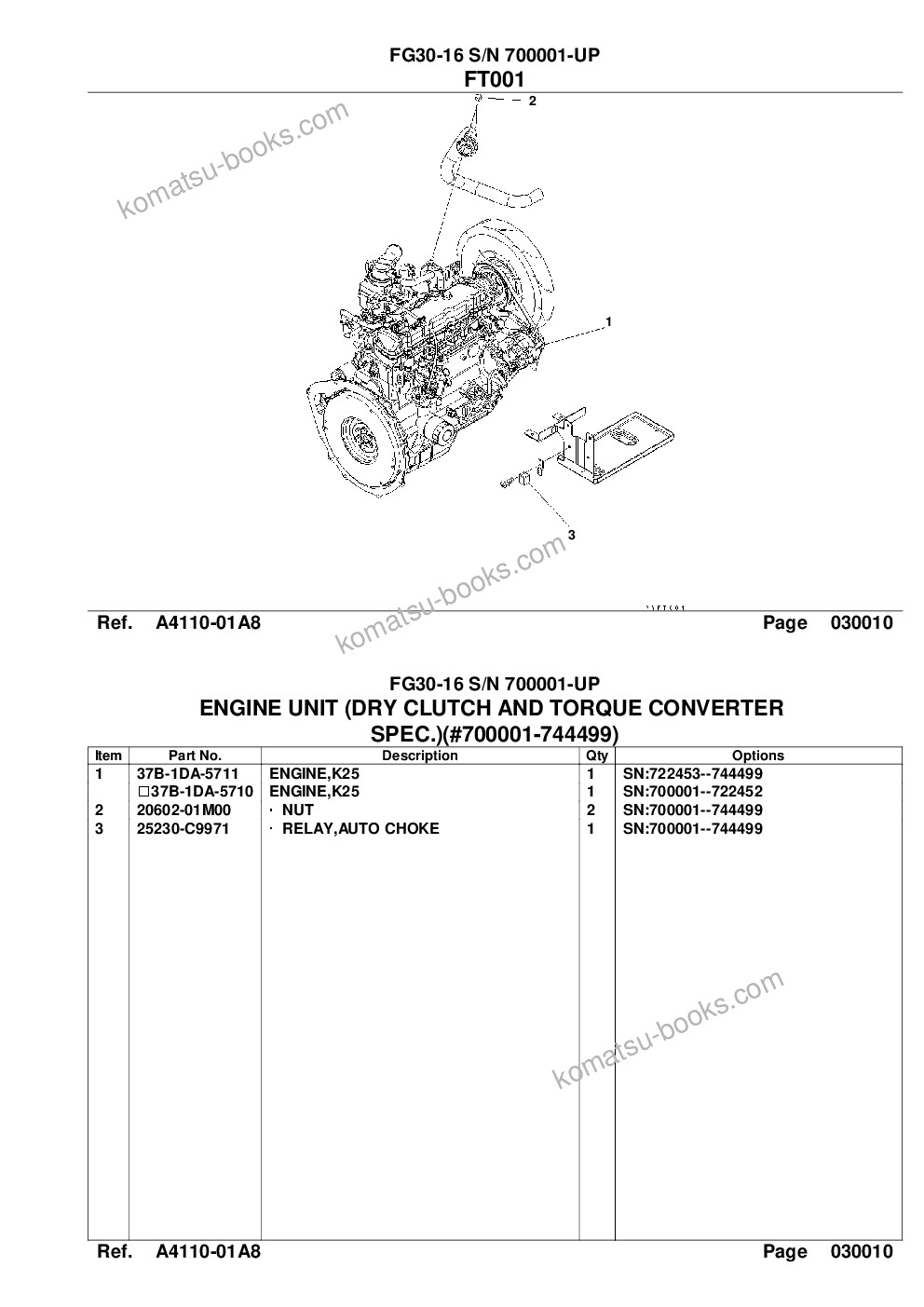 Komatsu FG30-16 S/N 700001-UP Catálogo de piezas cover Page 3